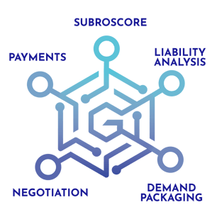 gigaforce-benefits wheel-10302024 -v4